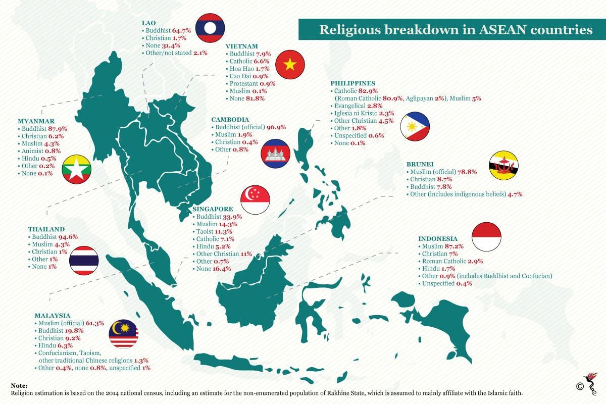 mapa de malasia religión